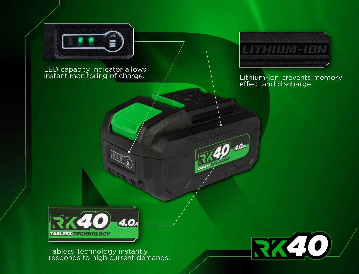 Rikä RK40 40V Tabless 4.0Ah Battery