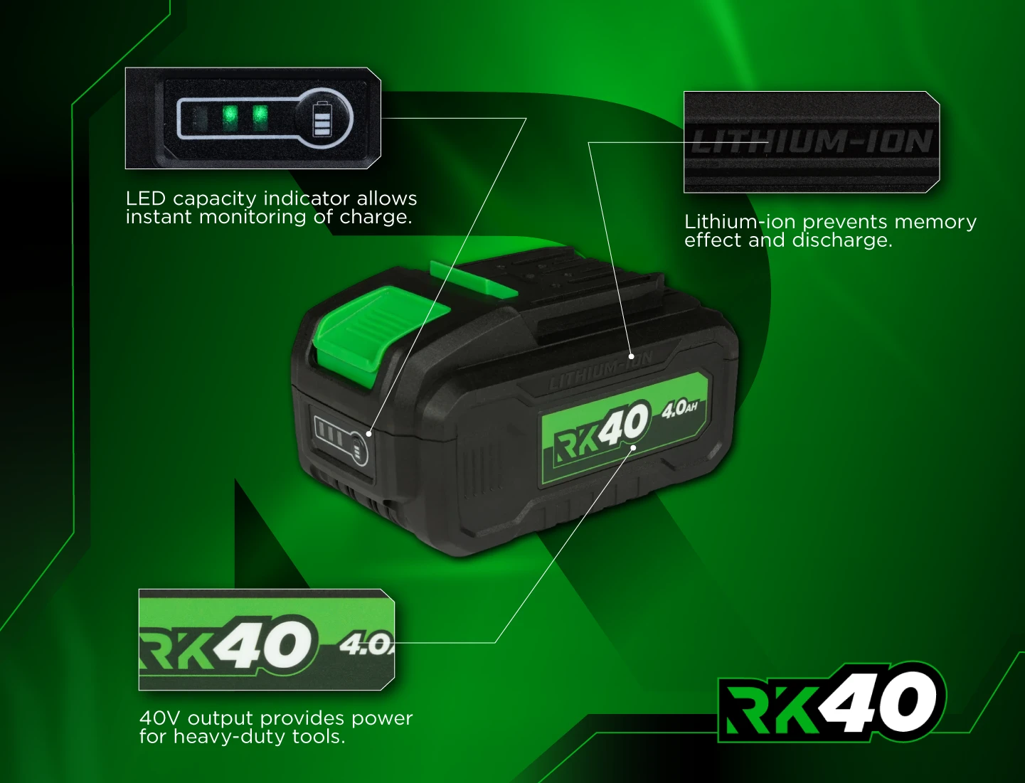 Rikä RK40 40V 4.0Ah Battery