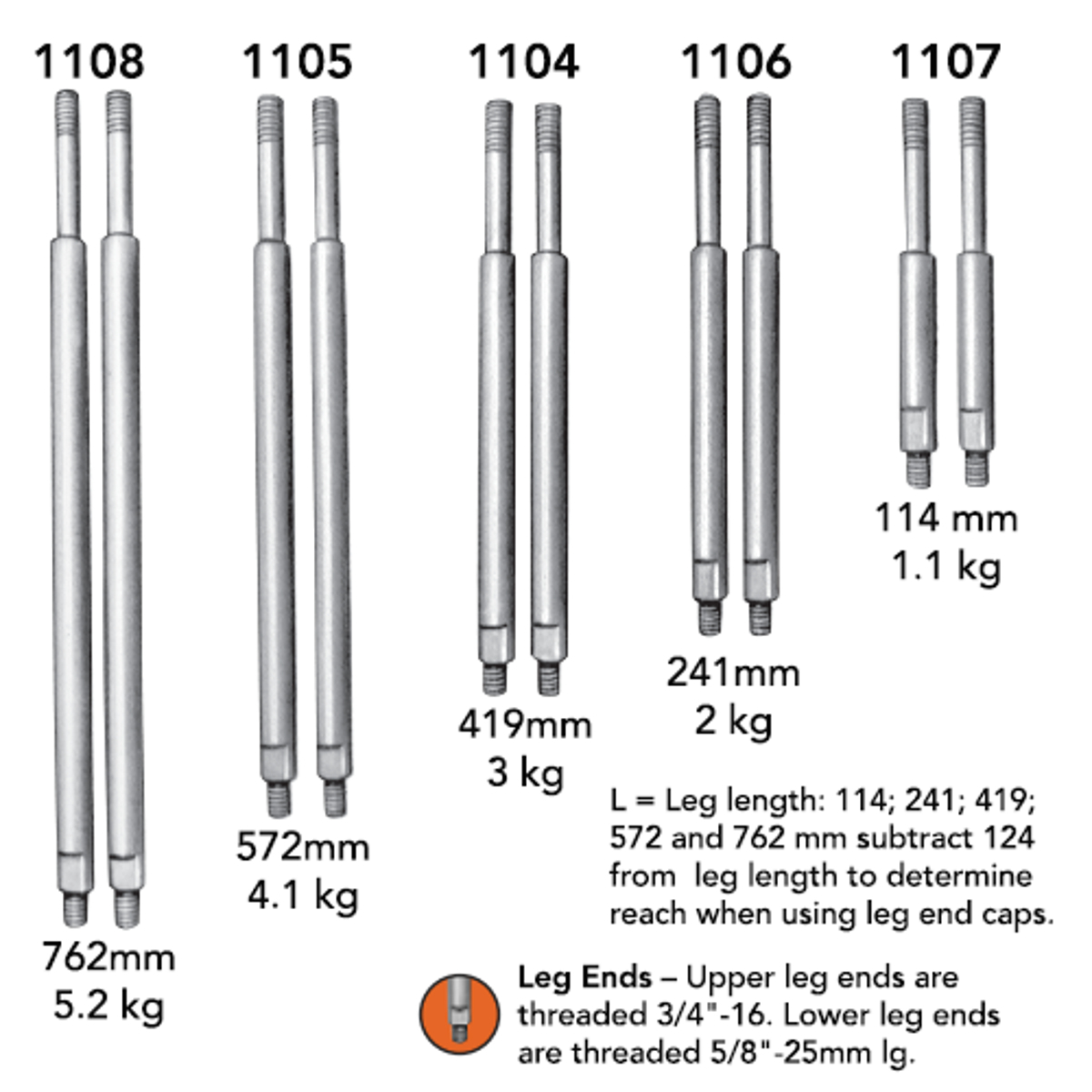 Power Team 1104 Legs 17-1/2 Ton 419 Mm