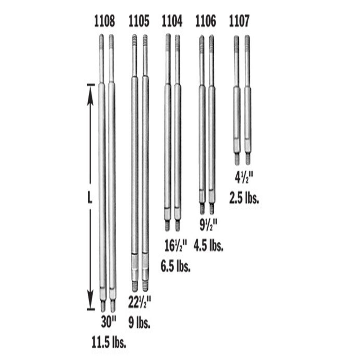 Power Team 1106 Legs 17-1/2 Ton 241 Mm